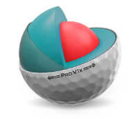 pelota de golf capas